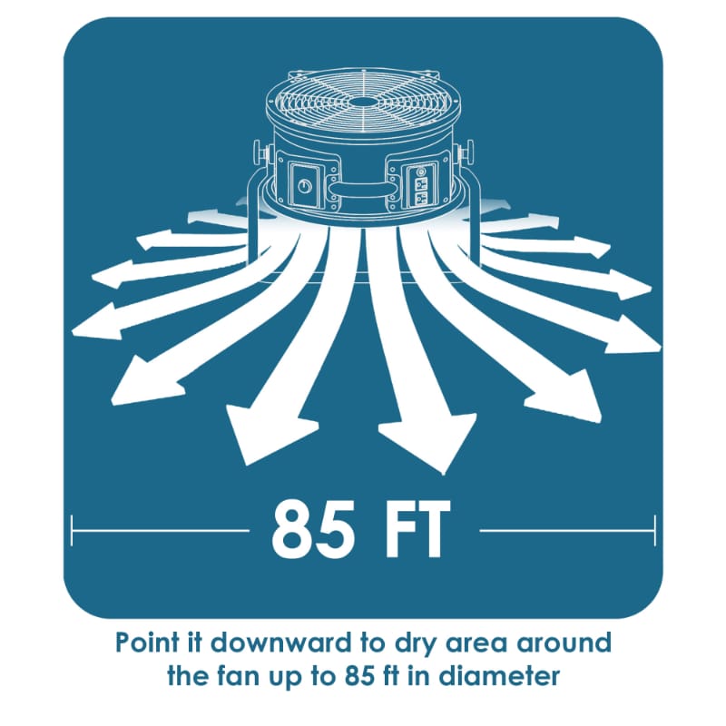 fc-300 air circulator utility floor fan infographic 5