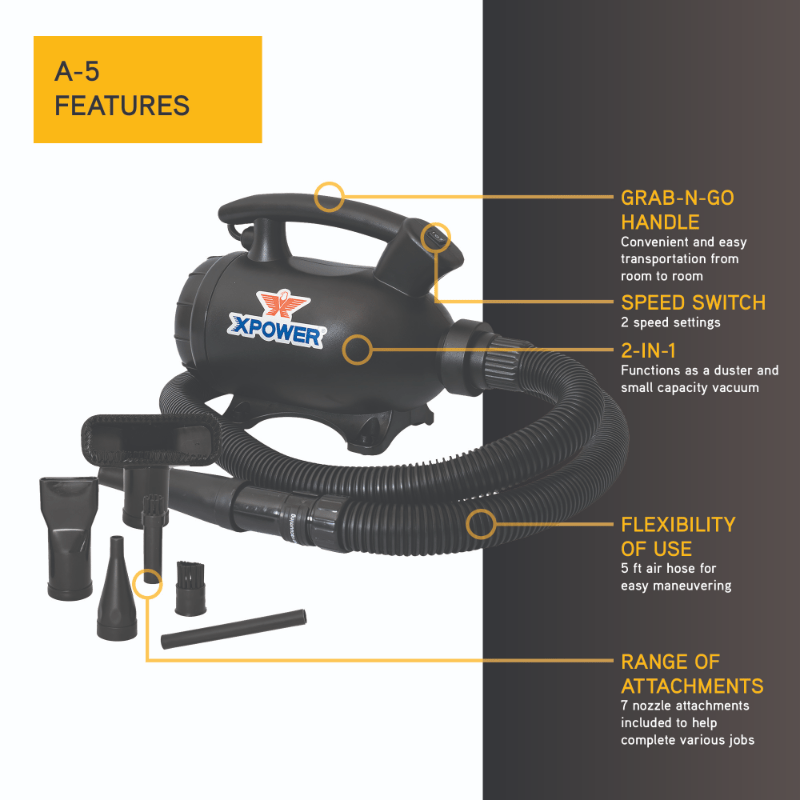 a-5 electric air duster blower infographic1