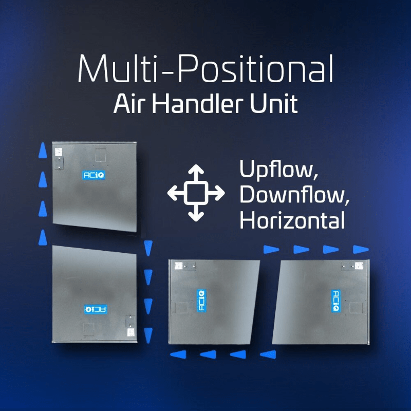 ACiQ 1.5 Ton Central Ducted Air Handler Configuration Graphics