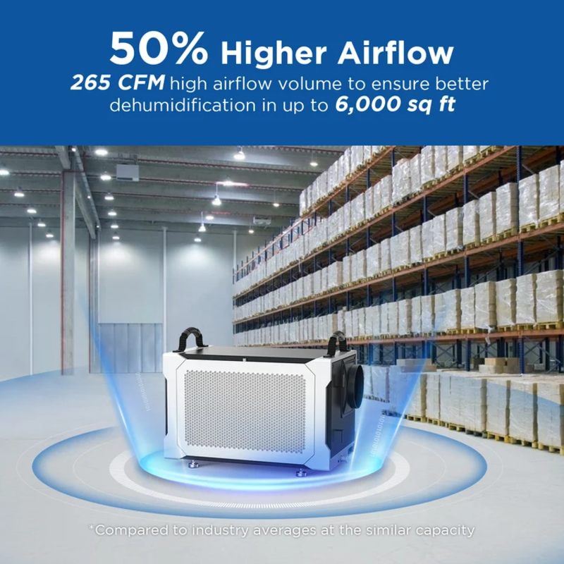 Commercial Dehumidifier 265 CFM