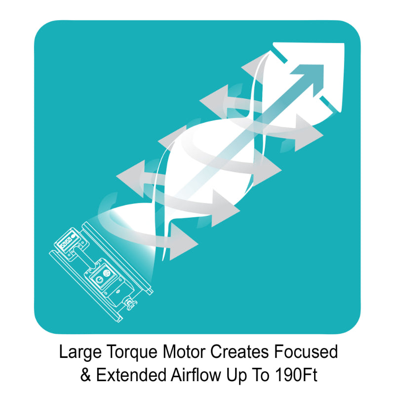 Focused Airflow