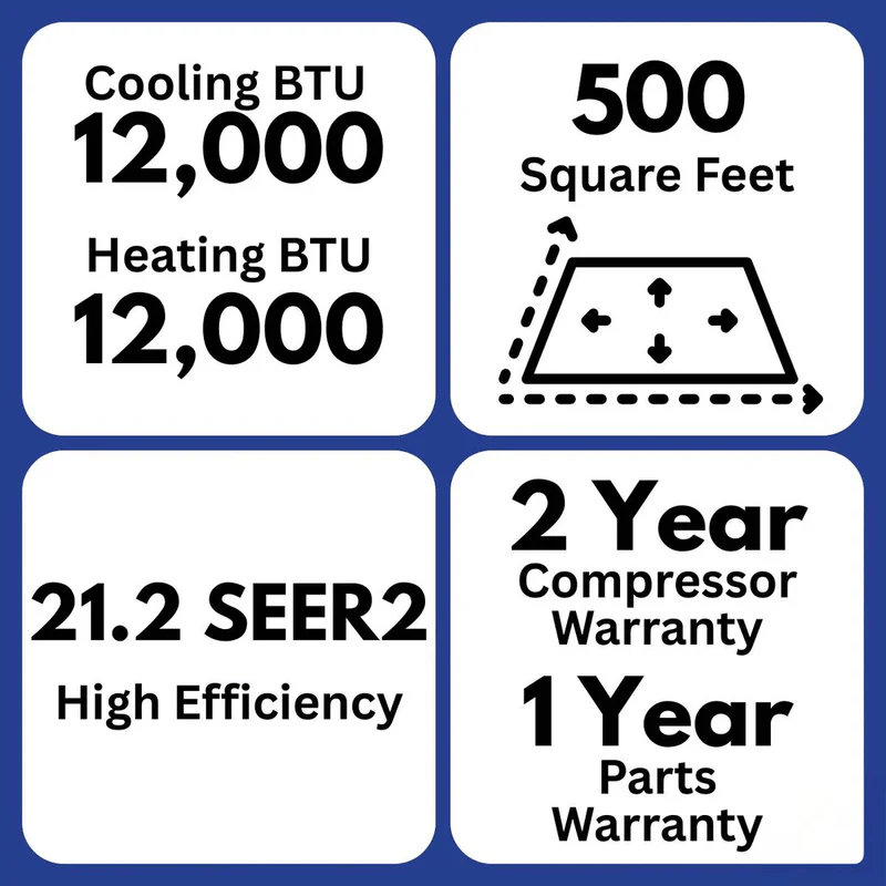MRCOOL Advantage 12000 BTU 115V Features