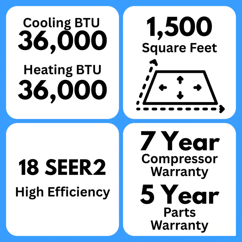 MRCOOL DIY 5th Gen 36000 BTU mini split specifications