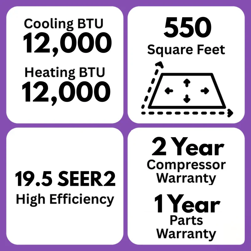 MRCOOL DIY Easy Pro 12000 BTU Single Zone 5th Gen Mini Split Air Conditioner Heat Pump Features