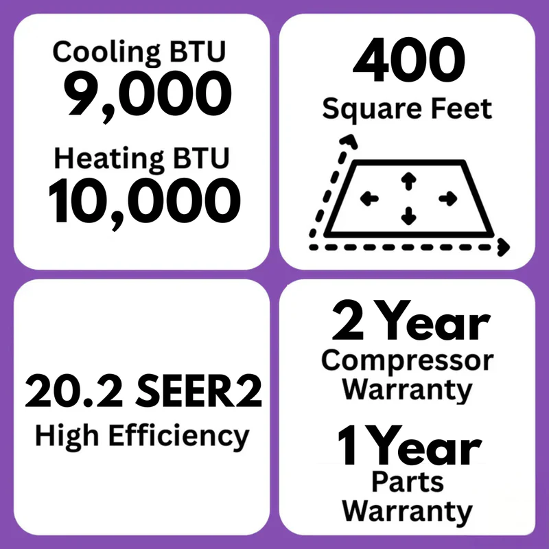 MRCOOL DIY Easy Pro 9000 BTU Single Zone 5th Gen Mini Split Air Conditioner Heat Pump Features