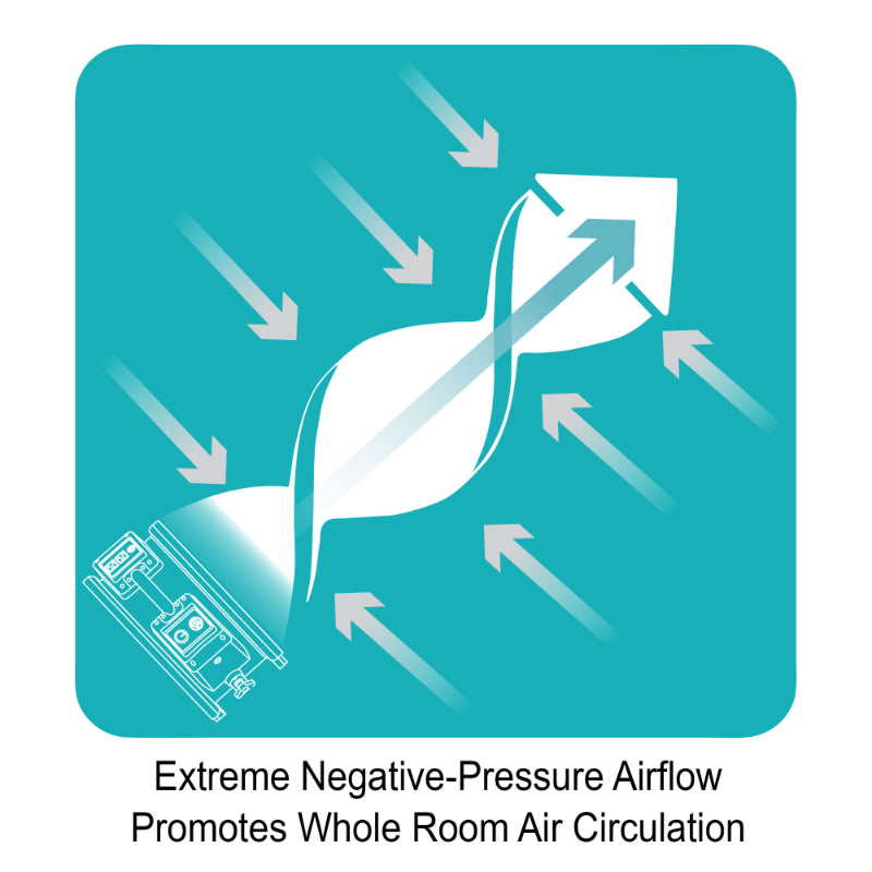 Negative Pressure Airflow