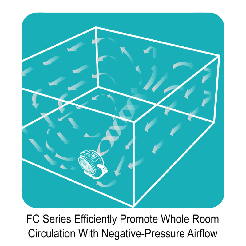 Room Circulation