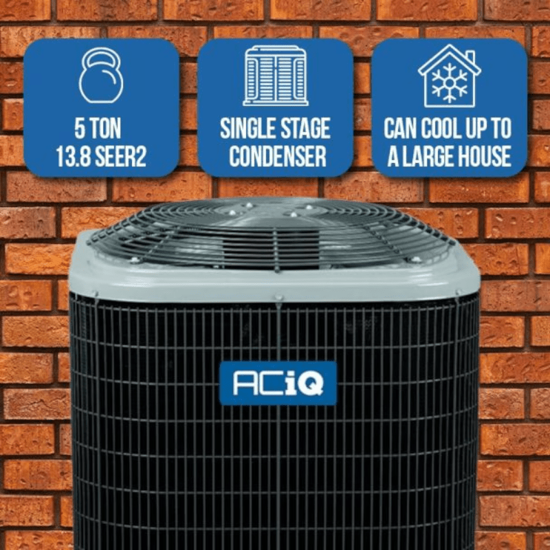 Front view of the ACiQ 5 Ton 13.8 SEER2 Air Conditioner Condenser with Infographic features