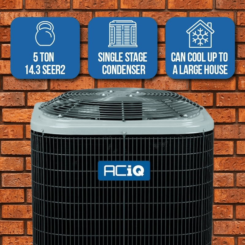 Front view of the ACiQ 5 Ton 14.3 SEER2 Heat Pump with Infographic features