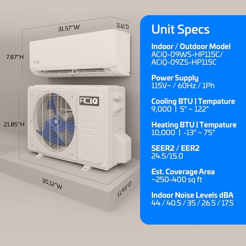ACIQ 09ZS HP115C / ACIQ 09WS HP115C dimensions and specs