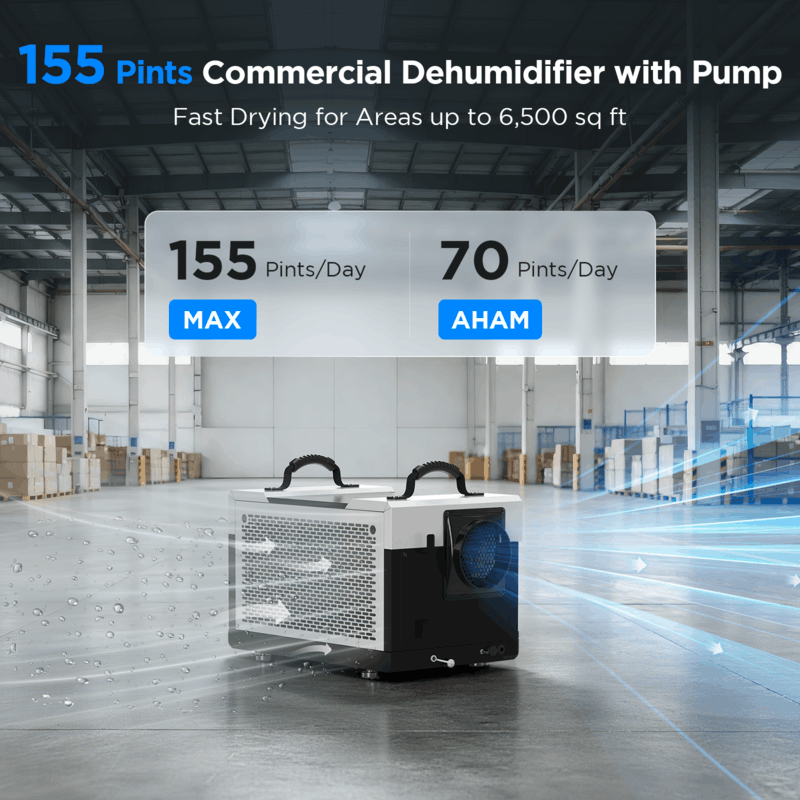 MOISWELL Aegis HP150 155 Pint Commercial Dehumidifier Capacity