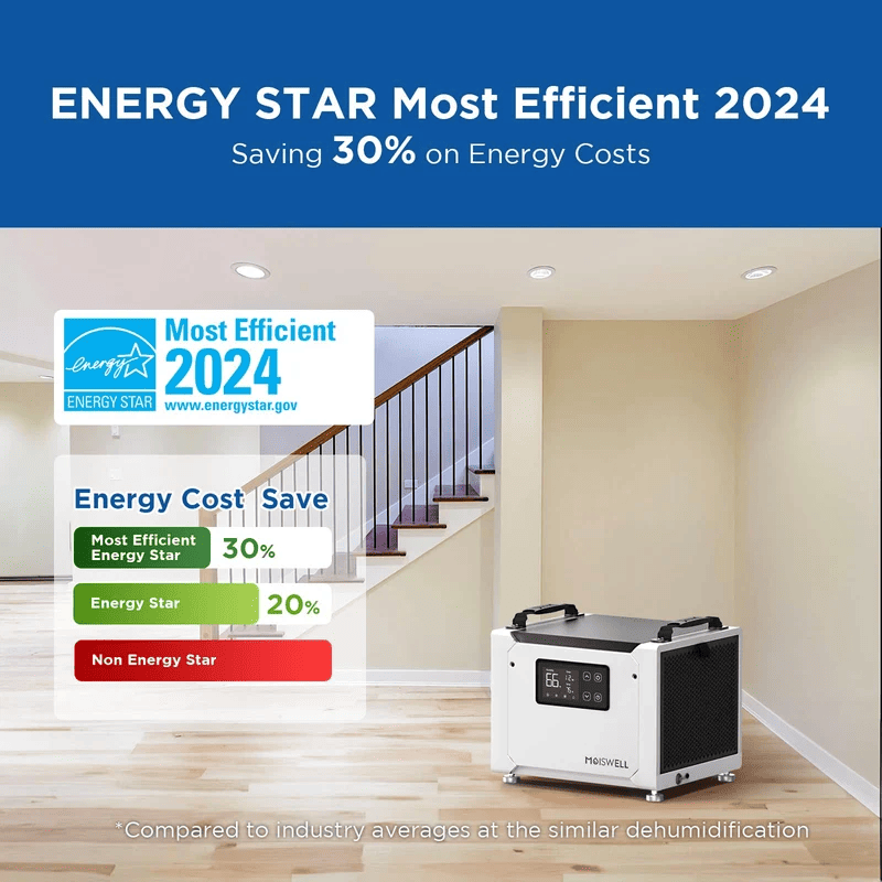 MOISWELL Defender ME-7 Energy Star Dehumidifier