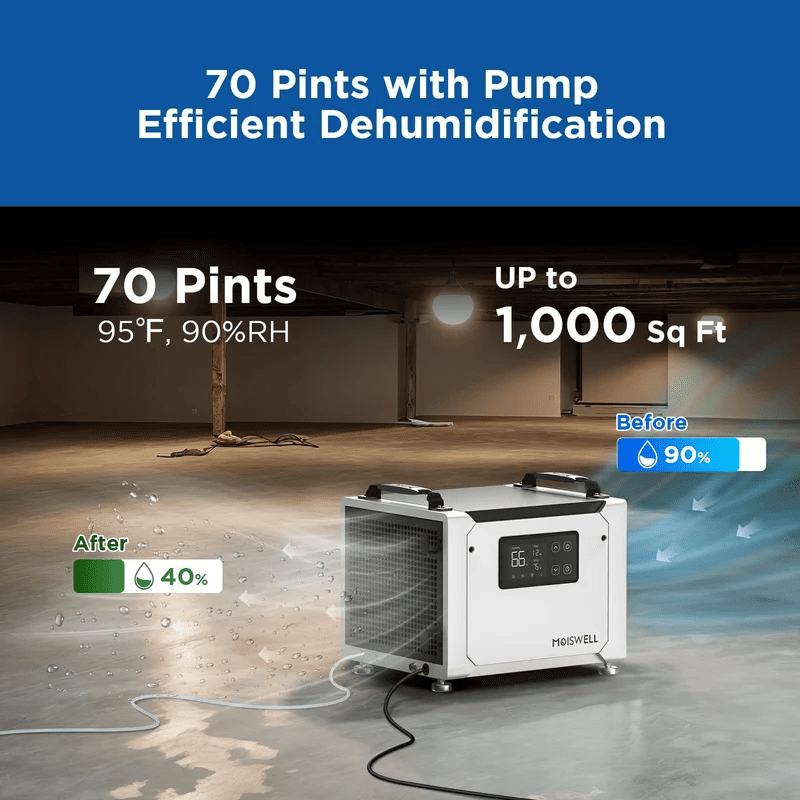 MOISWELL Defender ME-7S 70 Pint Commercial Dehumidifier