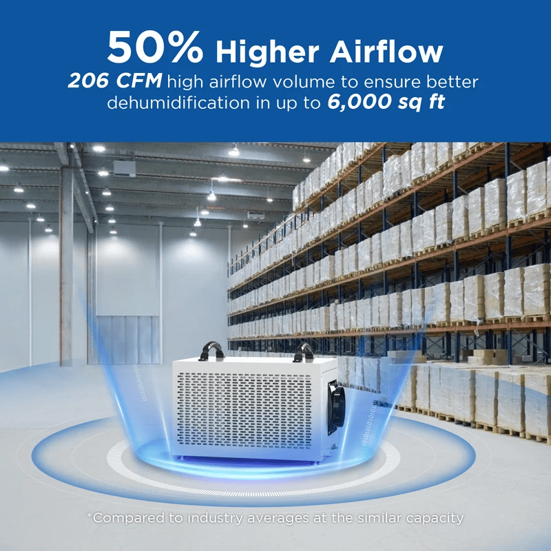 MOISWELL Defender MP70 Dehumidifier with 206 CFM airflow
