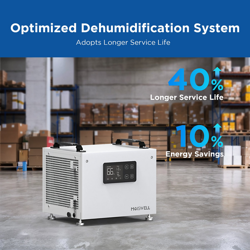 Moiswell Defender S60 Optimized Dehumidification System
