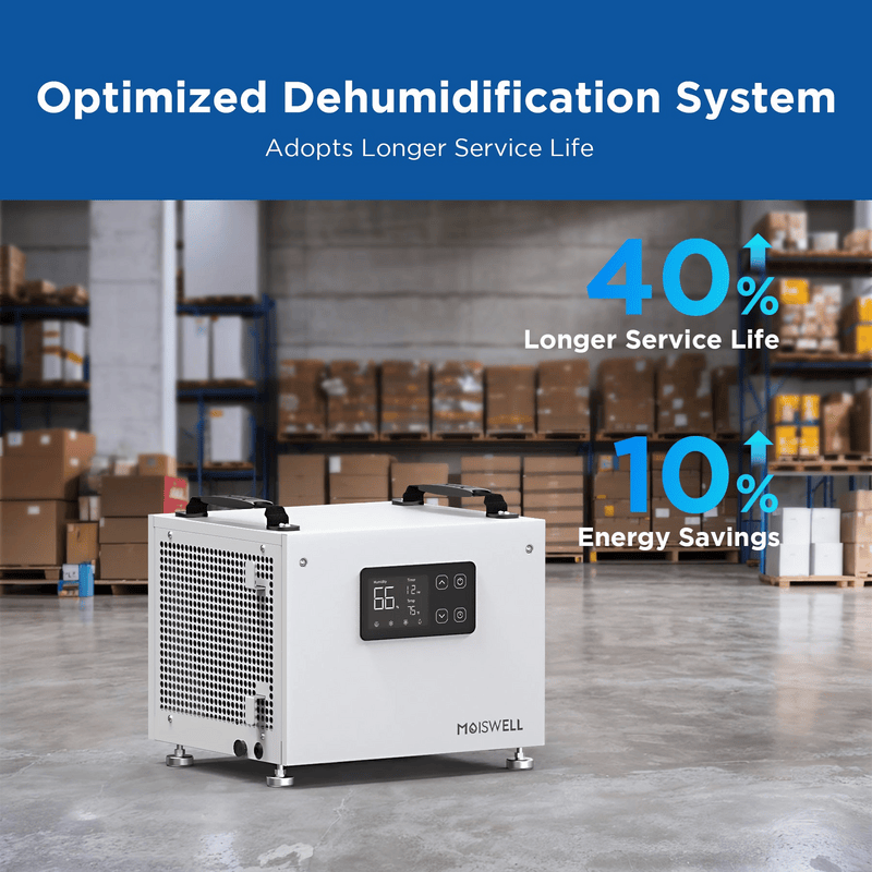 Moiswell Defender S60 Optimized Dehumidification System