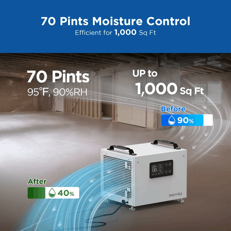 MOISWELL Defender SP60 70 Pint Commercial Dehumidifier