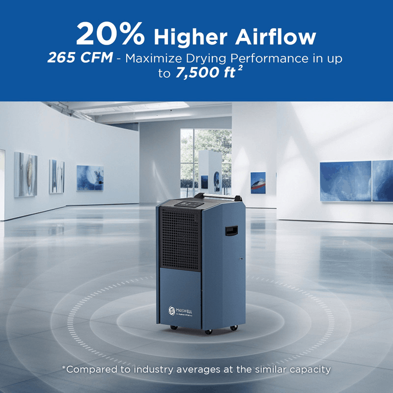 MOISWELL Explorer VP190 Dehumidifier with 265 CFM airflow