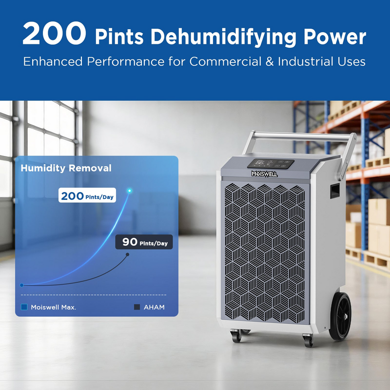 MOISWELL Pioneer XII 200 Pint Commercial Dehumidifier Capacity