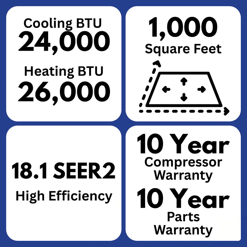 mrcool versapro 24000 btu central ducted heat pump system