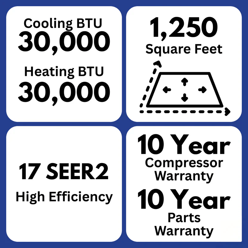 mrcool versapro 30000 btu central ducted heat pump system