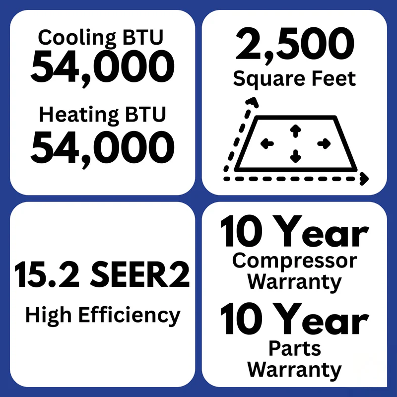mrcool versapro 60000 btu central ducted heat pump system