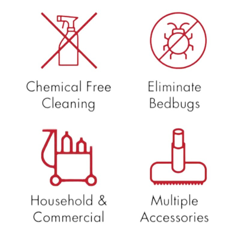 Vapamore MR-750 Ottimo Heavy Duty Steam Cleaner  Uses