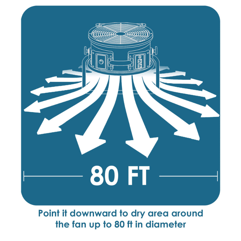 x-35ar high temperature axial air mover fan infographic 4