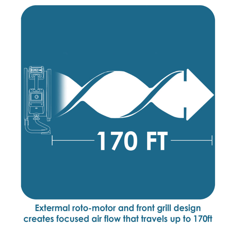 fc-300 air circulator utility floor fan infographic 4