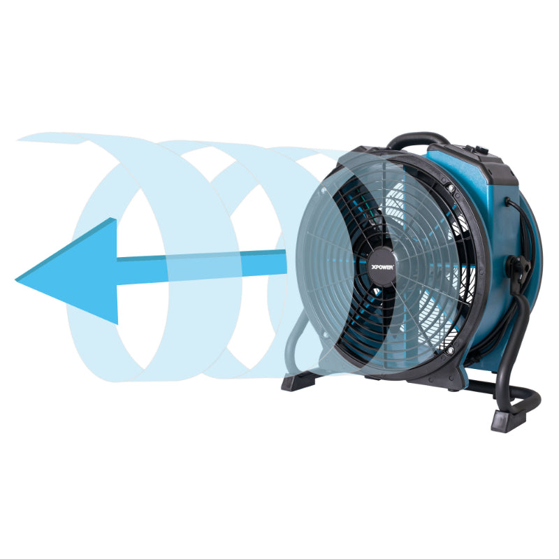 fc-420 air circulator utility floor fan air flow