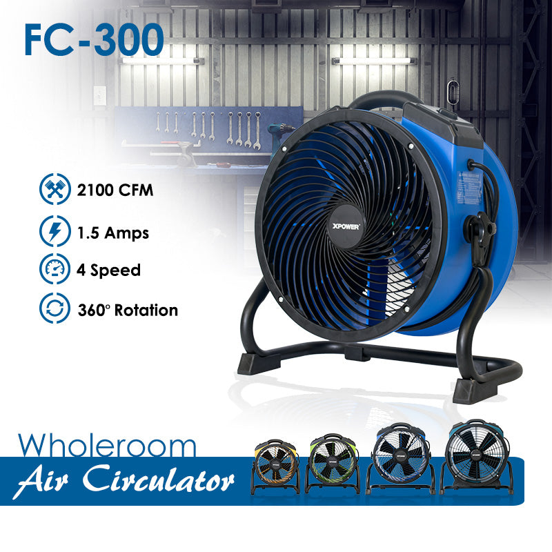 fc-300 air circulator utility floor fan infographic 6