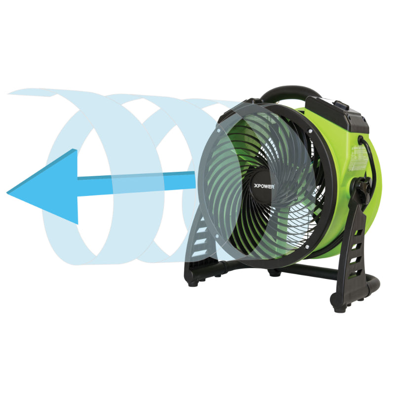 fc-250d air circulator utility floor fan air flow