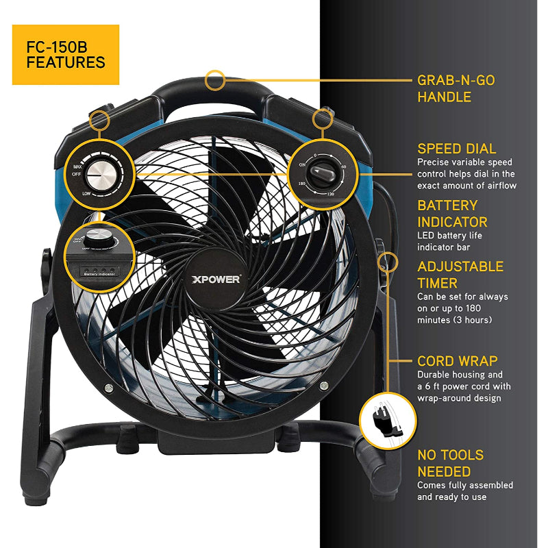 fc-150b air circulator utility floor fan infographic 1