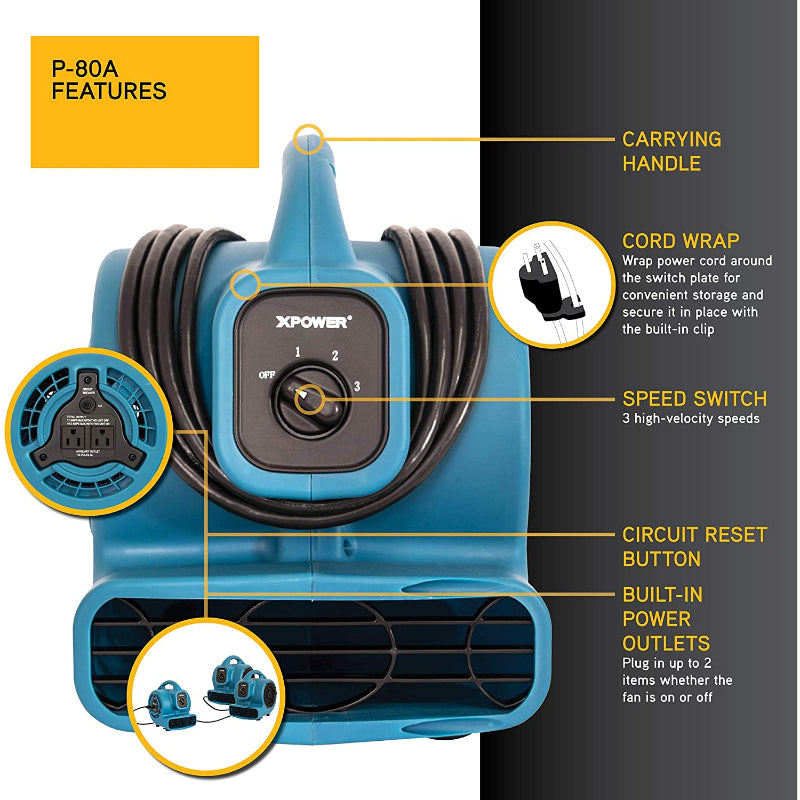 p-80a blue mini mighty air mover infographic 1