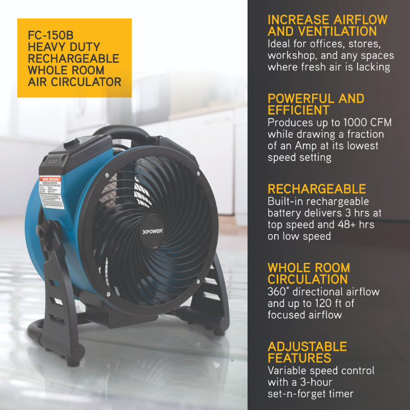 fc-150b air circulator utility floor fan infographic 2