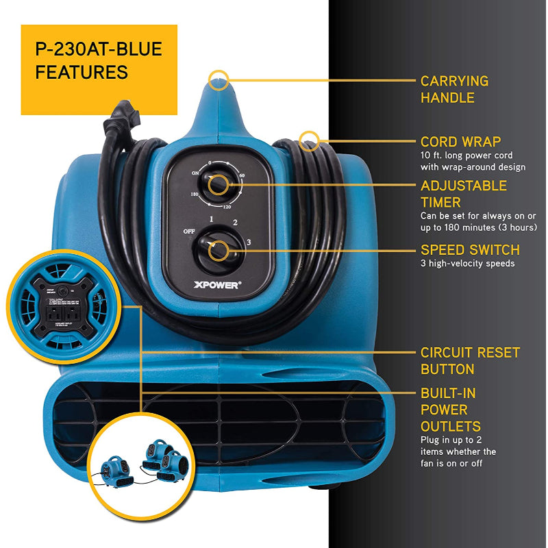 p-230at blue mini mighty air mover infographic 2