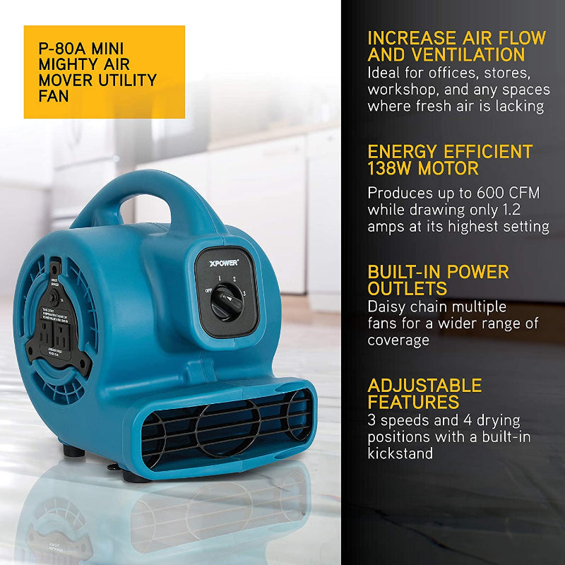 p-80a blue mini mighty air mover infographic 2