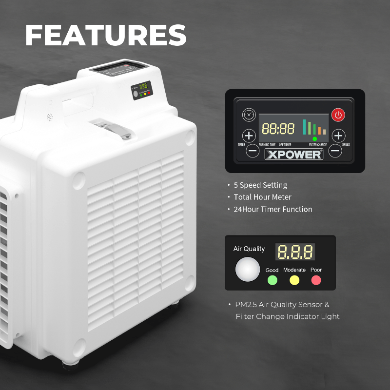 X-2830 mini air scrubber infographic