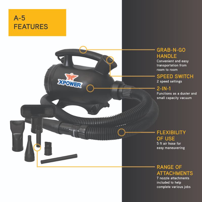 a-5 electric air duster blower infographic1 