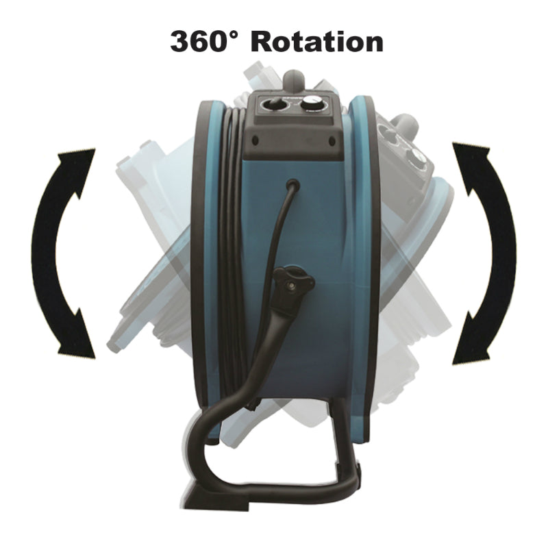 x-47atr axial air mover fan 360 degree rotation