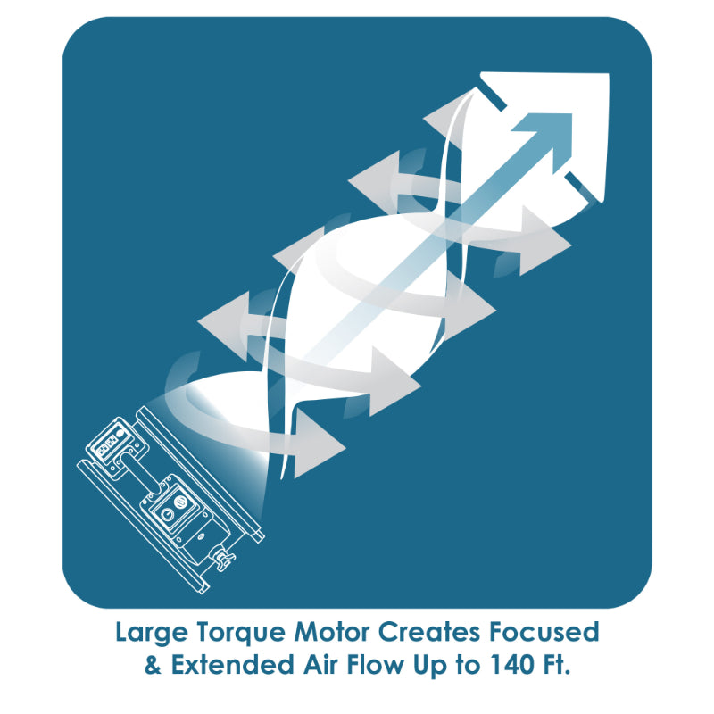 fc-250ad air circulator utility floor fan infographic 2