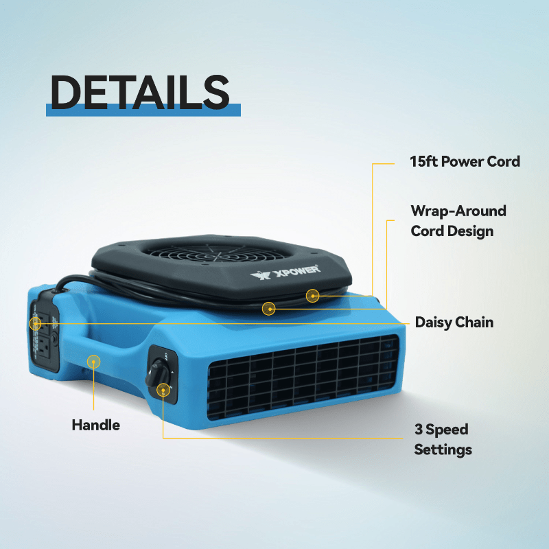 pl 650a low profile air mover infographic