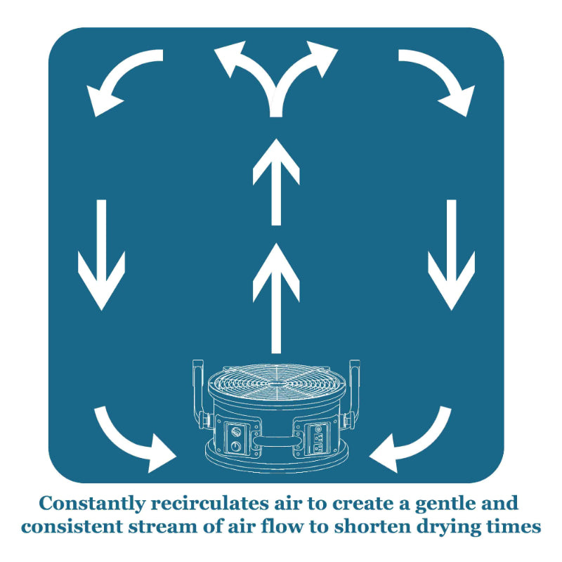 p-26ar axial air mover fan infographic 2