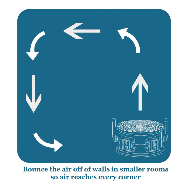 x-35ar high temperature axial air mover fan infographic 1