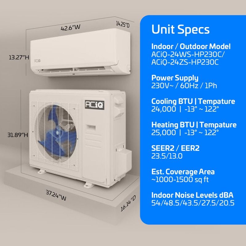 ACIQ-24ZS-HP230C / ACIQ-24WS-HP230C dimension specs