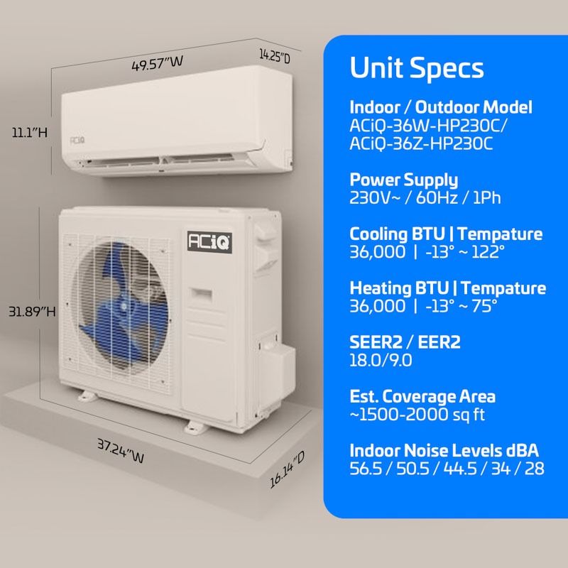 ACIQ-36Z-HP230C / ACIQ-36W-HP230C dimension specs