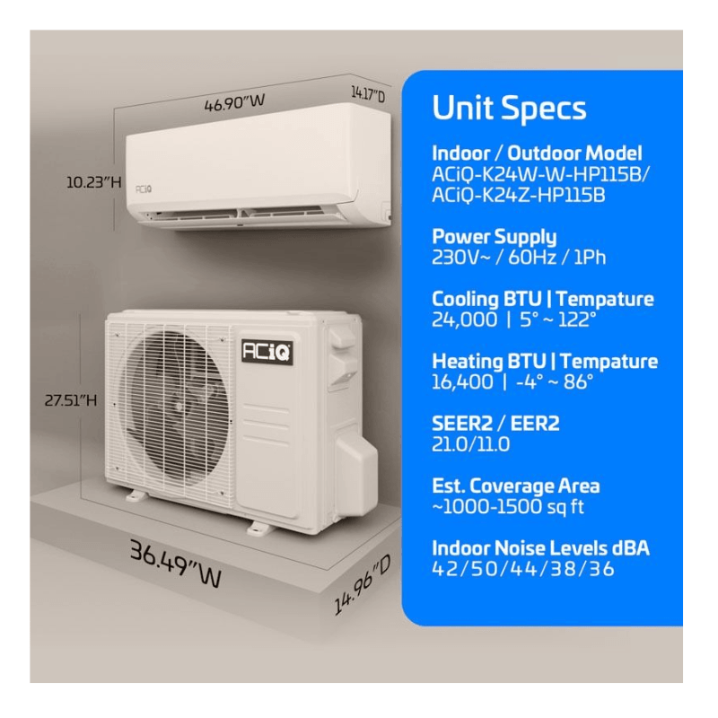 ACiQ 24000 BTU mini split unit specs with wall mounted installation dimensions and performance metrics