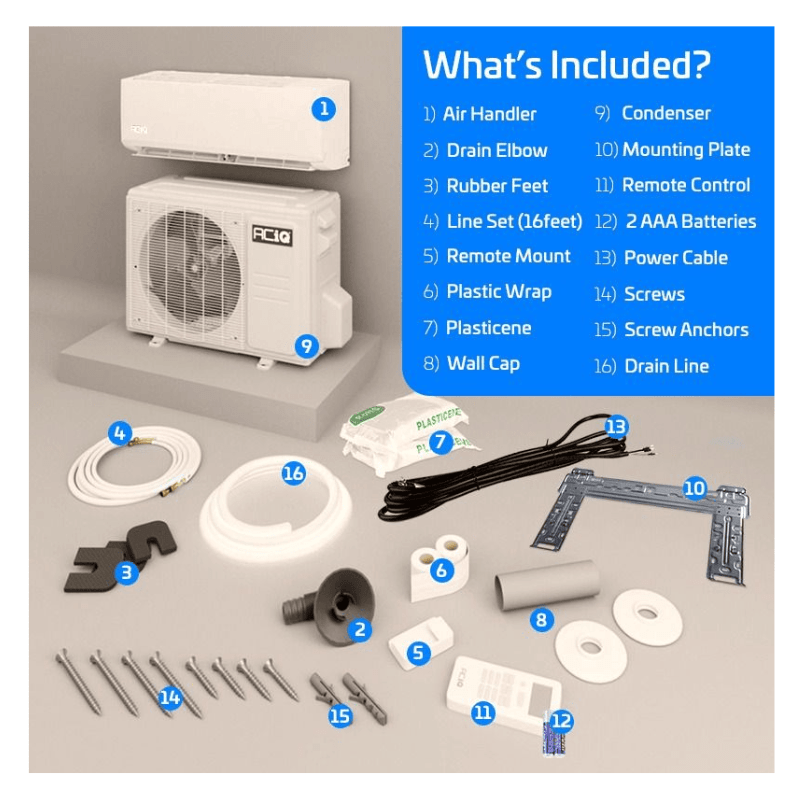 ACiQ 36000 BTU system package overview showing condenser air handler line set remote mounting kit and accessories