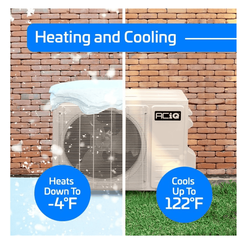 ACiQ outdoor mini split unit demonstrating heating down to -4°F and cooling up to 122°F in dual season conditions