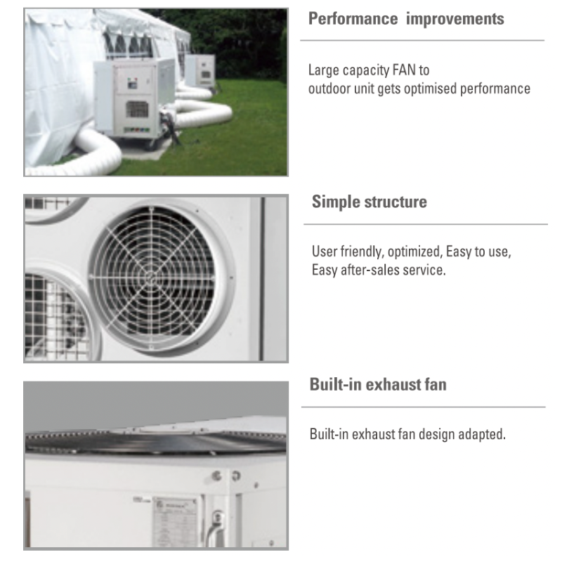 Airrex AHSC-140P 12-Ton AC with Electric Heat